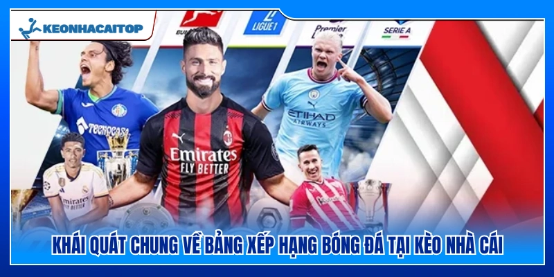 Giới thiệu tính năng bảng xếp hạng bóng đá Kèo Nhà Cái