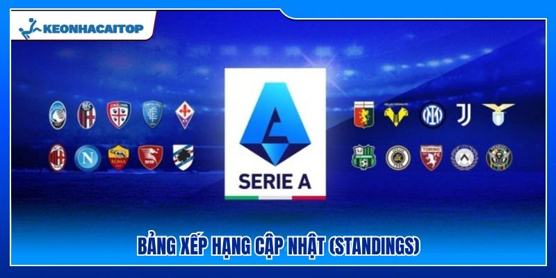 Bảng xếp hạng mới nhất (Standings)